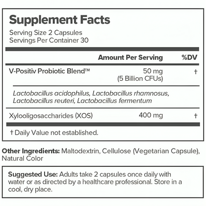 PureBlissy Probiotic pH Balance Prebiotics & Lactobacillus for Women’s Vaginal Health