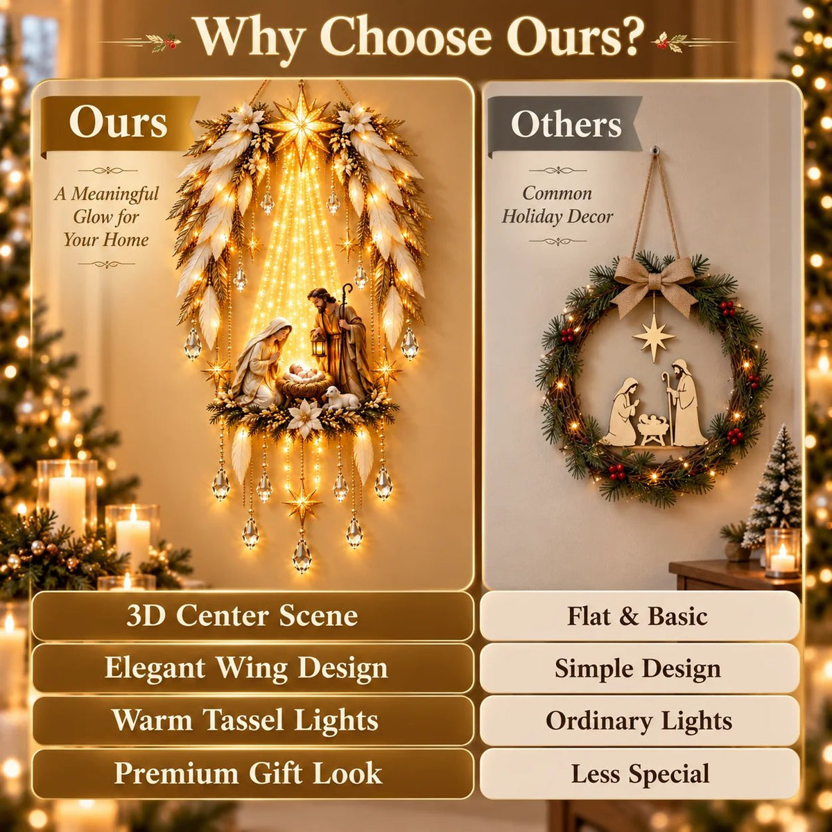 Christmas Wall Decor - Lighted Angel Wings Nativity